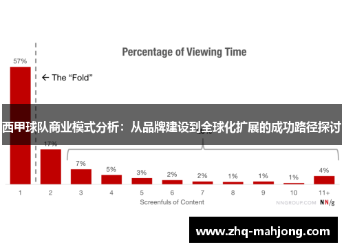西甲球队商业模式分析：从品牌建设到全球化扩展的成功路径探讨