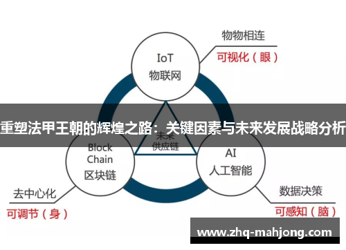 重塑法甲王朝的辉煌之路：关键因素与未来发展战略分析