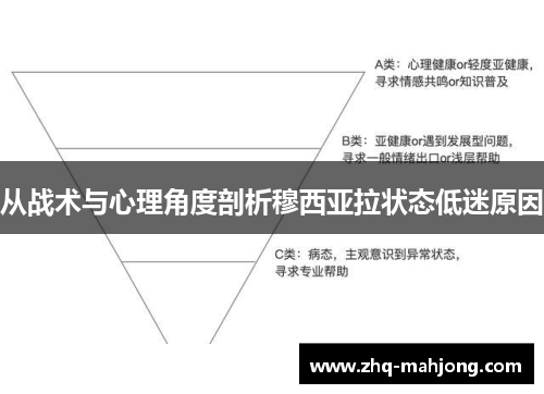 从战术与心理角度剖析穆西亚拉状态低迷原因