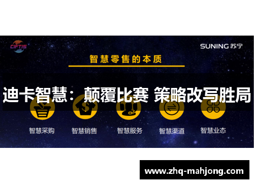 迪卡智慧：颠覆比赛 策略改写胜局